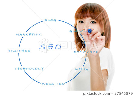 Defocused Asian woman Writing SEO keywords Defocused Asian woman Writing SEO keywords 27845879