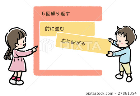 Visual programming - Stock Illustration [27861354] - PIXTA