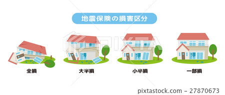 Earthquake Insurance [Disaster · Series] 27870673