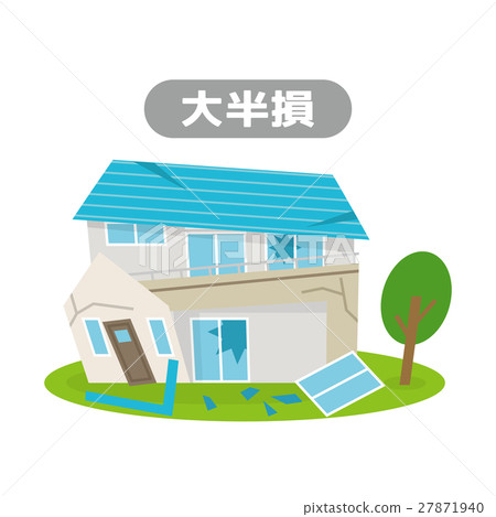 Earthquake insurance (majority loss) [Disaster · Series] 27871940