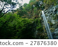 Meigaki Falls 27876380