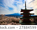 [Yamanashi Prefecture] Niikurayama Sengen Park 27884599