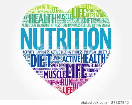 Nutrition heart word cloud Nutrition heart word cloud 27887243