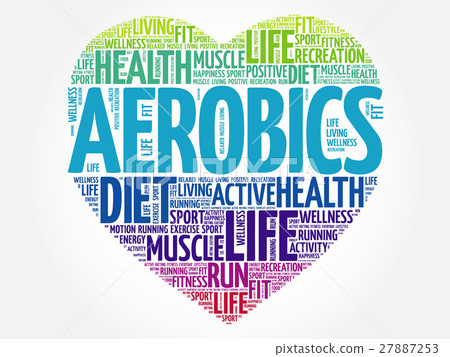 Aerobics heart word cloud Aerobics heart word cloud 27887253