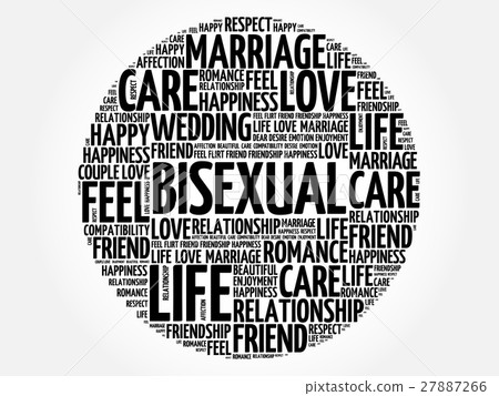 Bisexual circle word cloud Bisexual circle word cloud 27887266