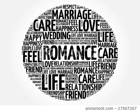 Romance circle word cloud 27887267