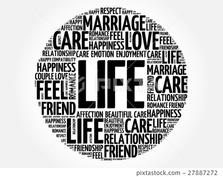 LIFE circle word cloud LIFE circle word cloud 27887272