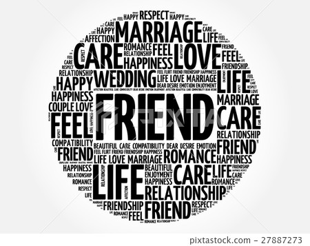 Friend circle word cloud Friend circle word cloud 27887273