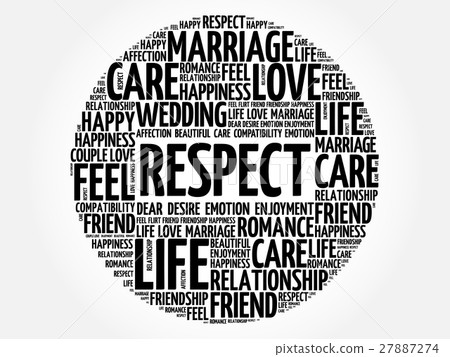 Respect circle word cloud 27887274