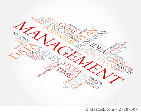 Management word cloud - Stock Illustration [27887307] - PIXTA