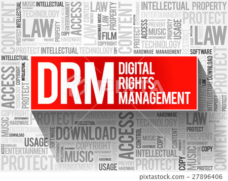 DRM - Digital Rights Management word cloud DRM - Digital Rights Management word cloud 27896406