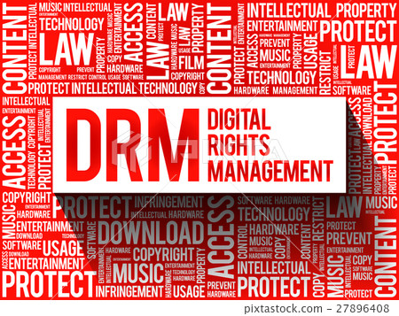 DRM - Digital Rights Management word cloud DRM - Digital Rights Management word cloud 27896408