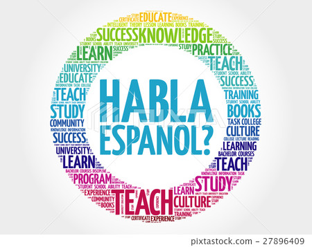 Habla Espanol? (Speak Spanish?) word cloud Habla Espanol? (Speak Spanish?) word cloud 27896409