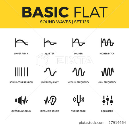 Basic set of Sound waves icons Basic set of Sound waves icons 27914664