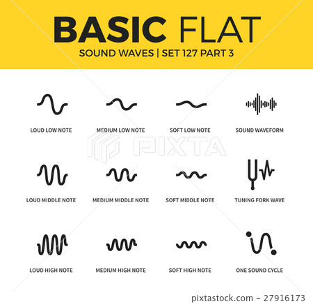 Basic set of sound waves icons Basic set of sound waves icons 27916173