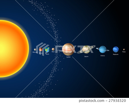 Card with solar system, sun, planets and stars Card with solar system, sun, planets and stars 27938320