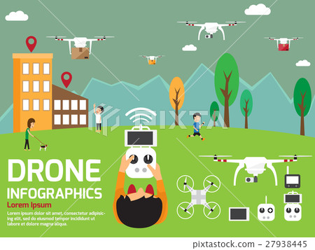 modern air drones Infographic. 27938445