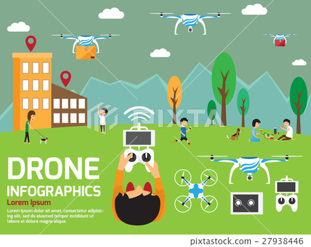 modern air drones Infographic. modern air drones Infographic. 27938446