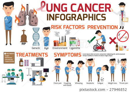 Lung Cancer Infographics Elements. - Stock Illustration [27946852] - PIXTA