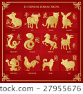 Chinese zodiac signs 27955676