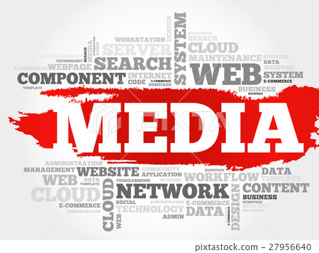 MEDIA word cloud 27956640
