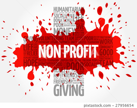 Non Profit word cloud collage - Stock Illustration [27956654] - PIXTA