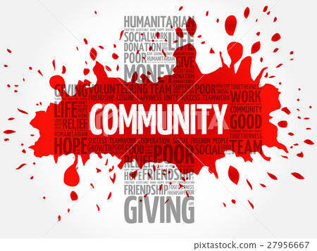 Community word cloud collage 27956667