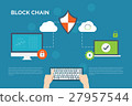 Encryption and decryption technology background 27957544