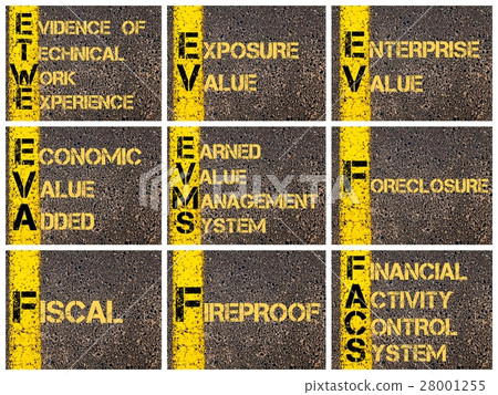 Photo collage of business acronyms Photo collage of business acronyms 28001255