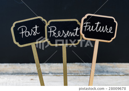 Business message Past, Present, Future Business message Past, Present, Future 28009678