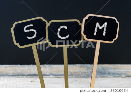 Business acronym SCM as Supply Chain Management Business acronym SCM as Supply Chain Management 28010684