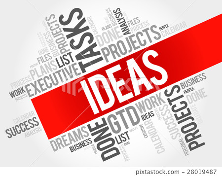 IDEAS word cloud collage 28019487