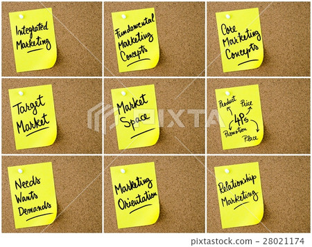Photo collage of Business and Marketing notes Photo collage of Business and Marketing notes 28021174