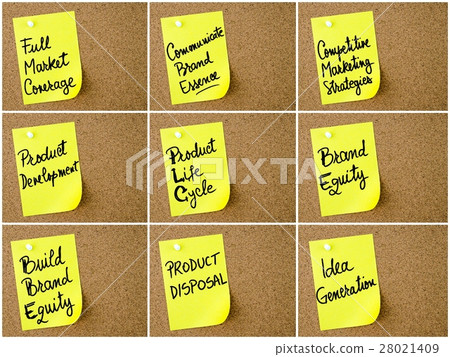 Photo collage of Business and Marketing notes 28021409