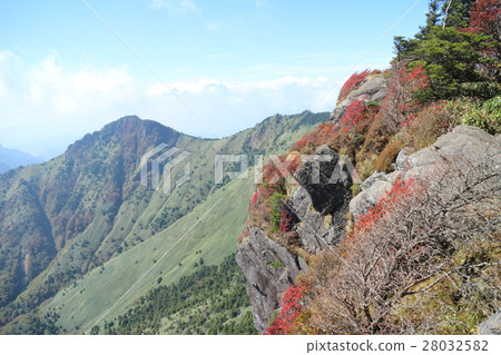 從Ishigaru山的頂端觀看的Ninomori看法 28032582