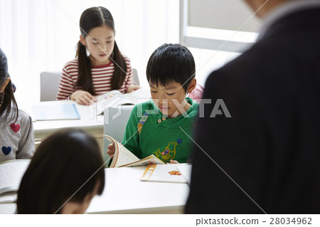 Study cram school 28034962