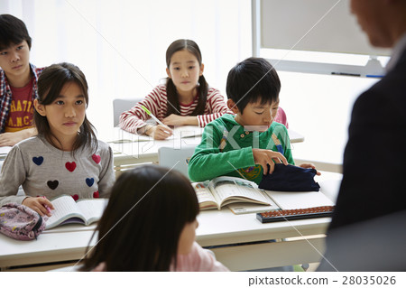 Study cram school 28035026