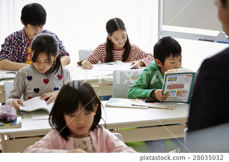 Study cram school Study cram school 28035032