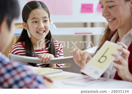 English class English class 28035134