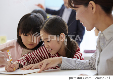 學習補習班 28035261