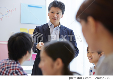 學習英語 28035270