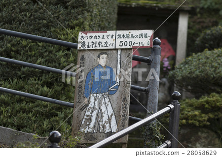 鐵路街路標 鐵路街路標 28058629