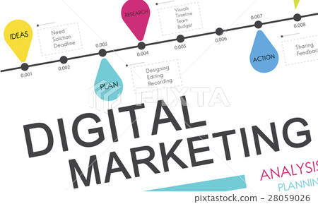 Digital Marketing Modern Technology Digital Marketing Modern Technology 28059026