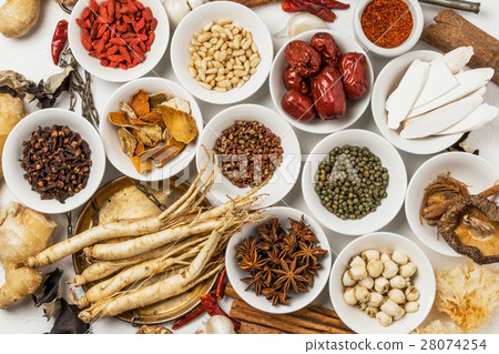 Chinese traditional medicine Materials of the Chinese medicine 28074254