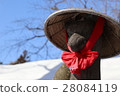 Dear Mr. Inari 28084119