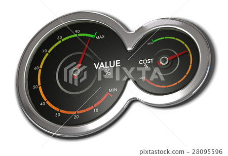 Low Cost, High Value 28095596