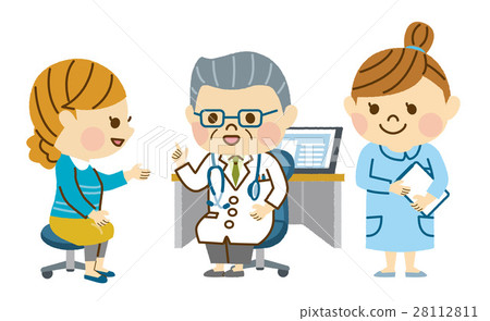  醫生諮詢 28112811