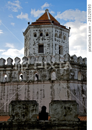 thailand asia    bangkok sunny  temple  28120593