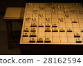 將棋盤面圖像 28162594
