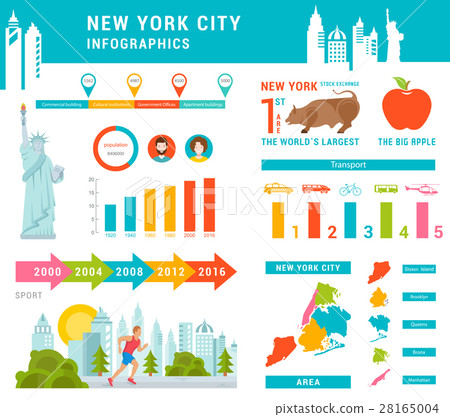 Vector Set Infographics of New York City Vector Set Infographics of New York City 28165004
